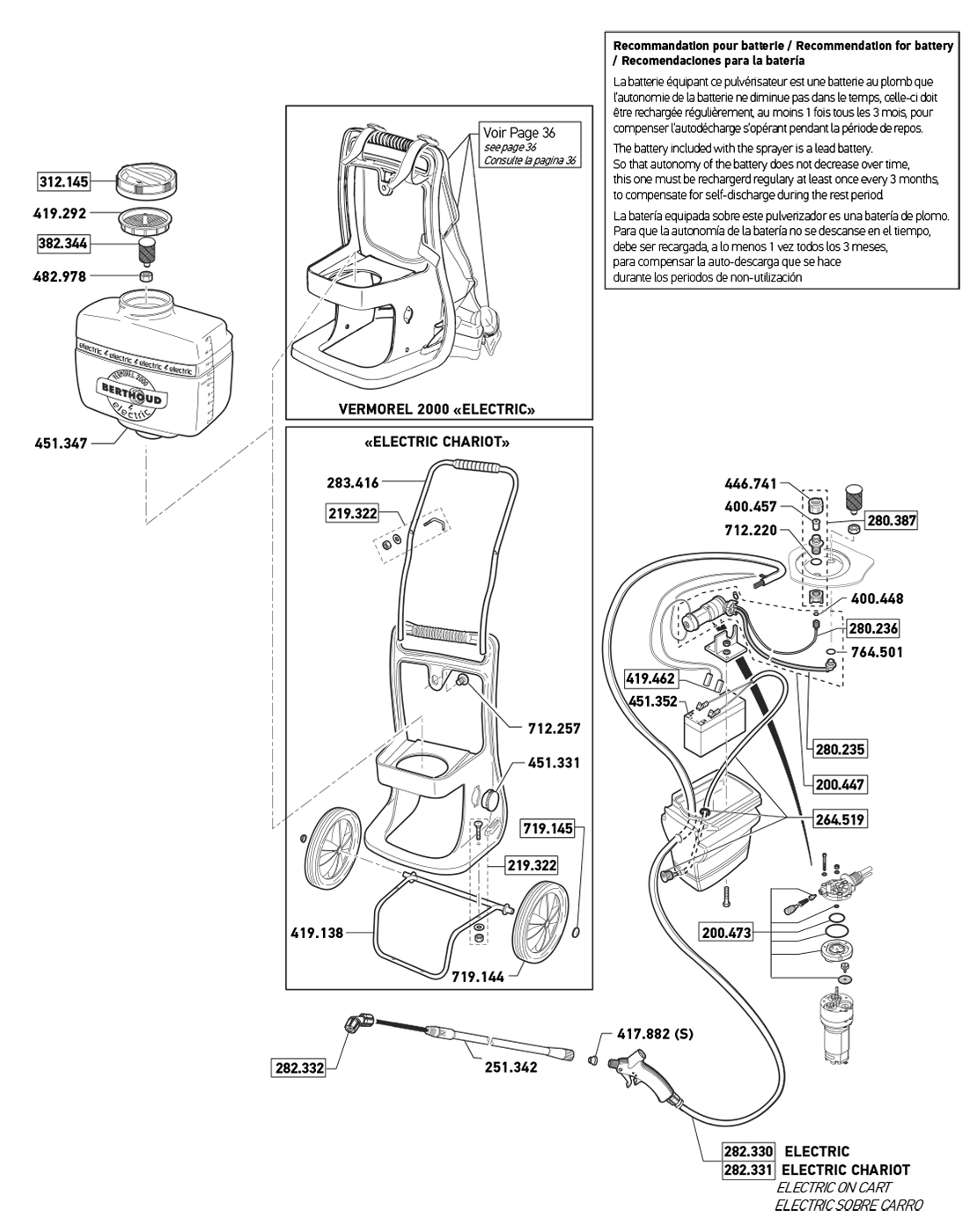 Pièces VERMOREL 2000 ELECTRIC (Ref. 102042)